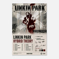 Hybrid Theory by Linkin Park — album art poster