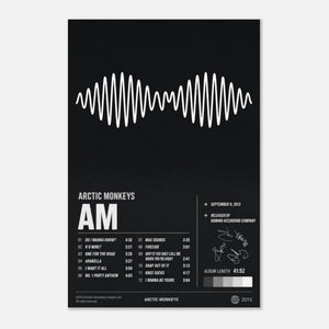 AM — Arctic Monkeys Poster