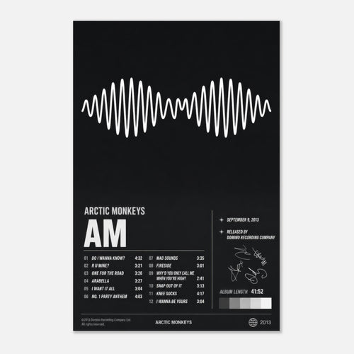 AM by Arctic Monkeys — album art poster
