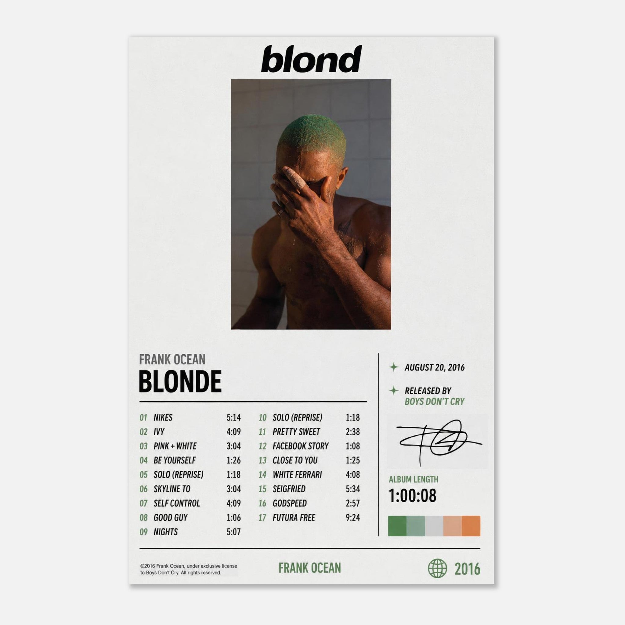 BLONDE poster styled on a wall