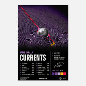 Currents — Tame Impala Poster