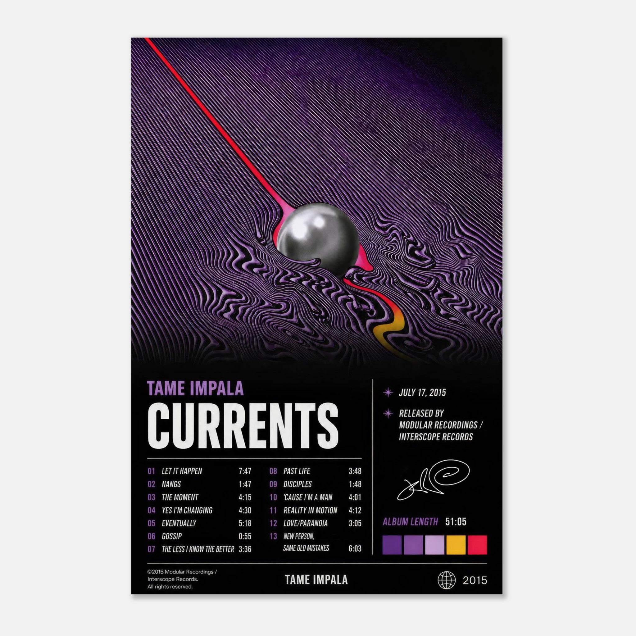 Currents by Tame Impala — album art poster