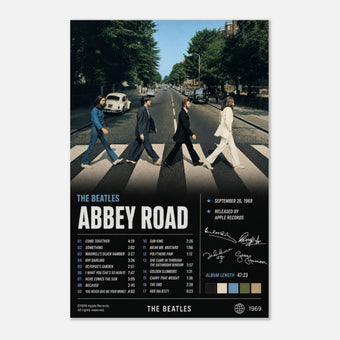 Abbey Road — The Beatles Poster