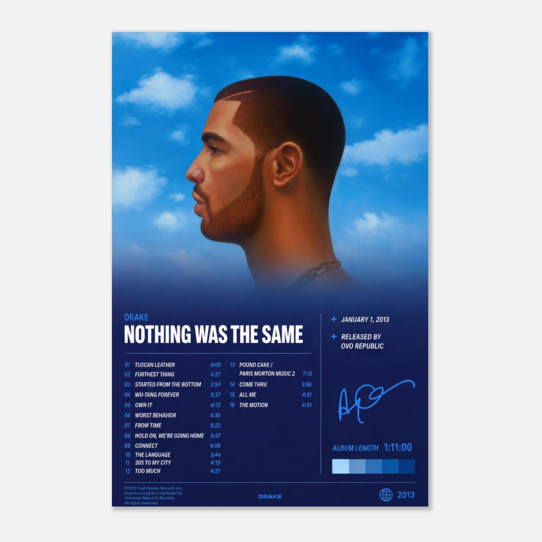 Nothing Was the Same poster styled on a wall