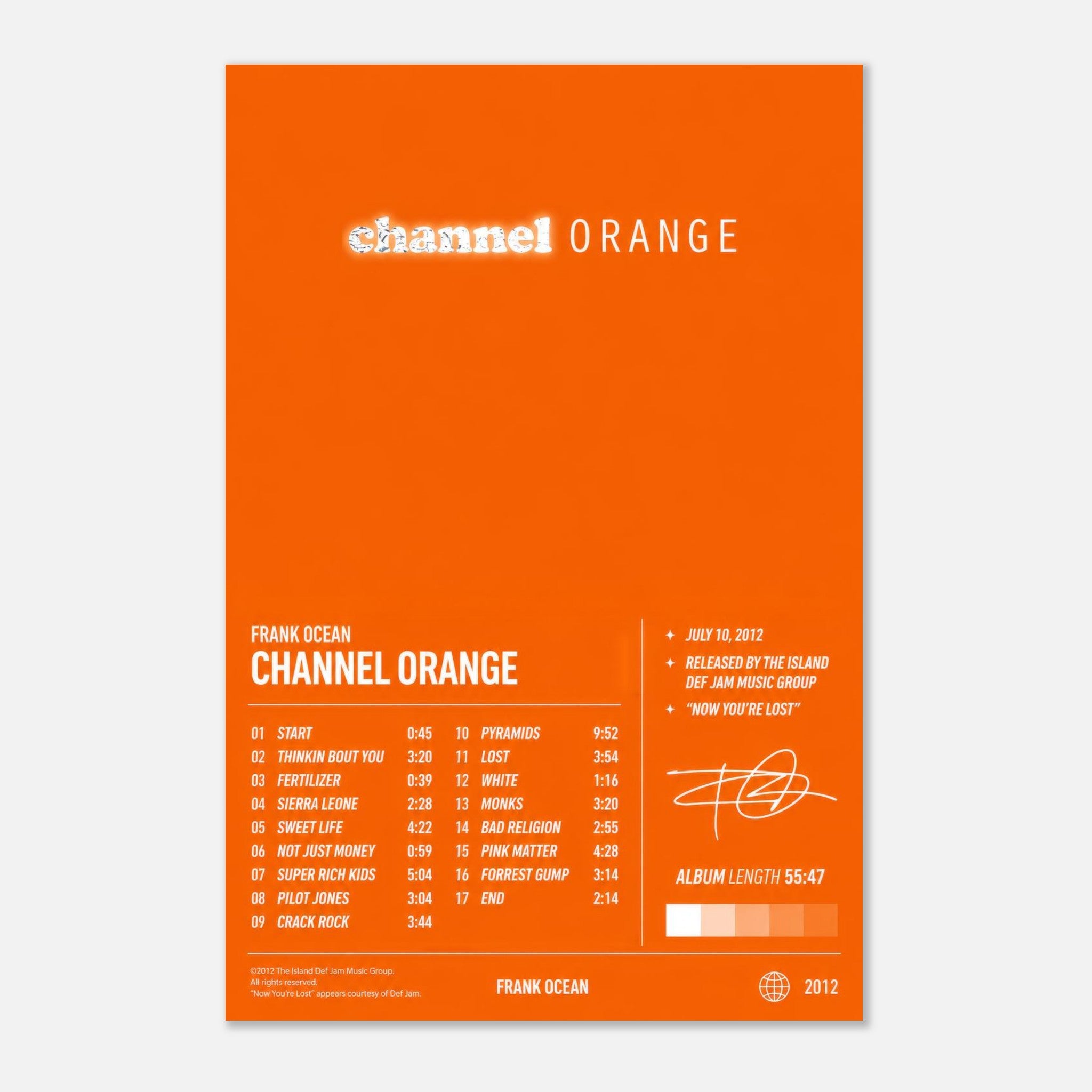 Channel Orange by Frank Ocean — album art poster