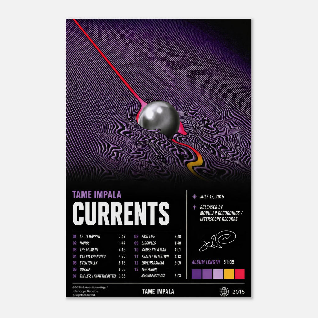 Currents poster styled on a wall