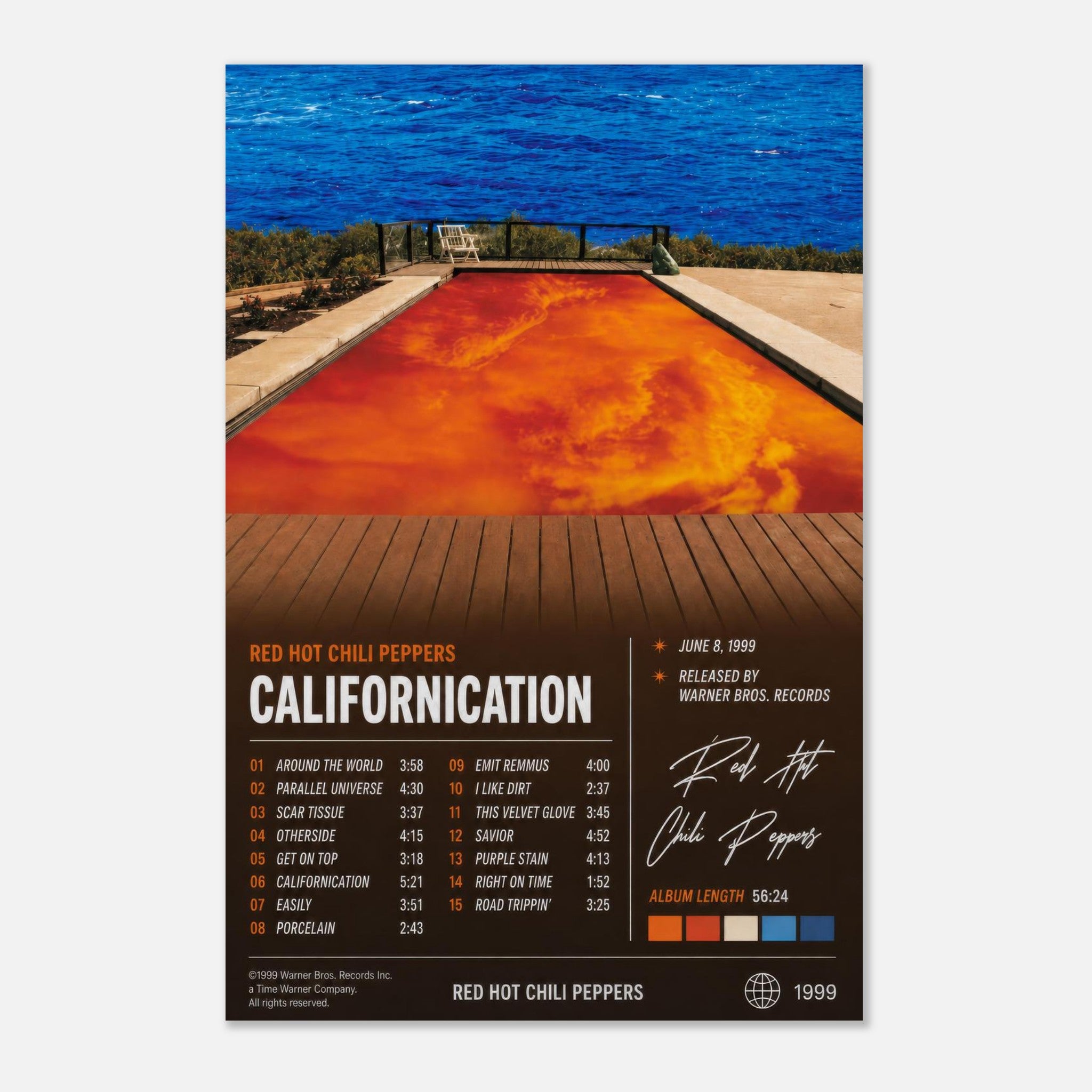 Californication by Red Hot Chili Peppers — album art poster