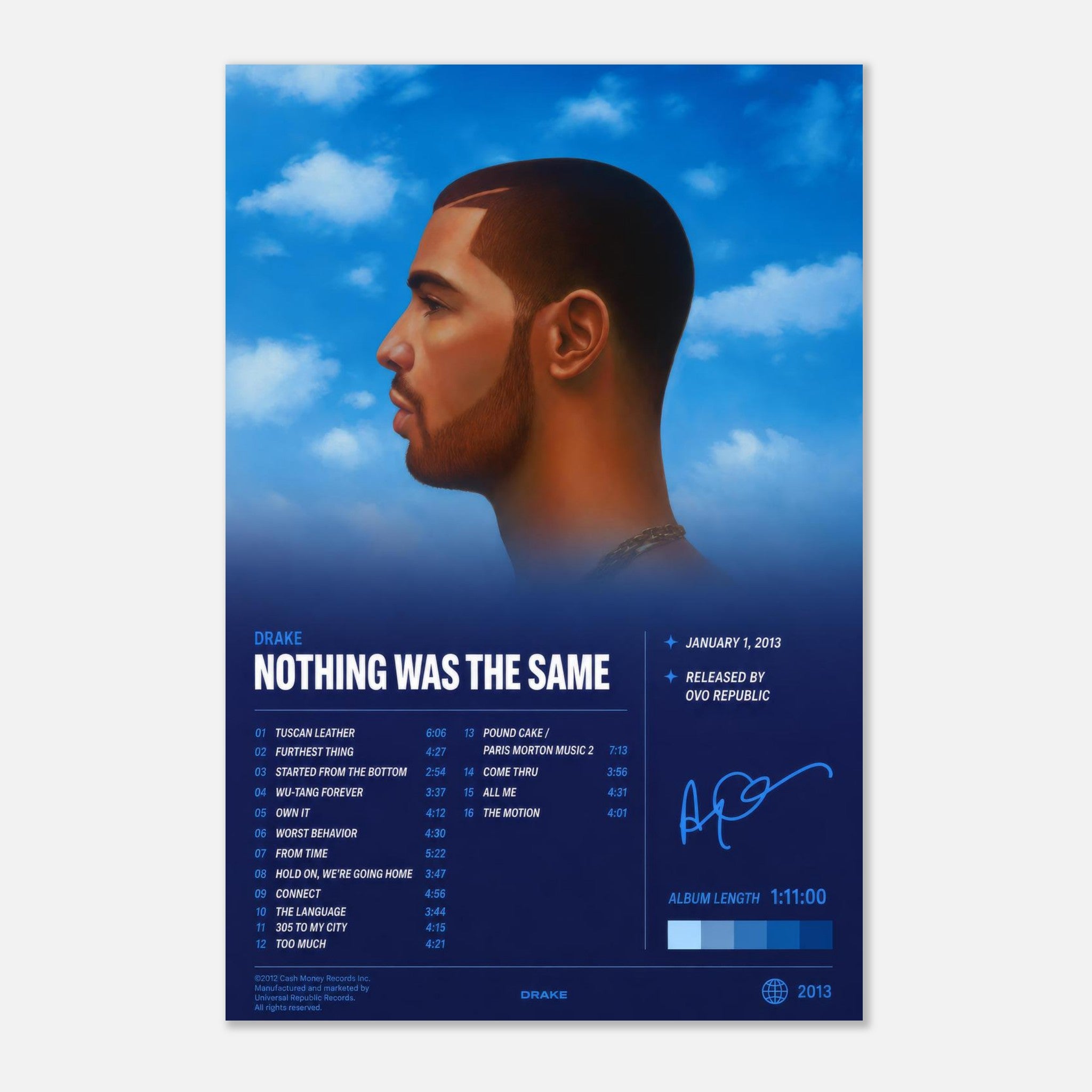 Nothing Was the Same by Drake — album art poster
